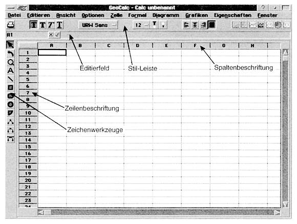 Das GeoCalc-Fenster nach dem Start der Tabellenkalkulation und der Auswahl in der Dialogbox 'Neu/Öffnen'