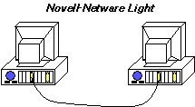 Novell Netware Light