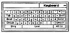 Floating Keyboard: Standard-Zeichensatz